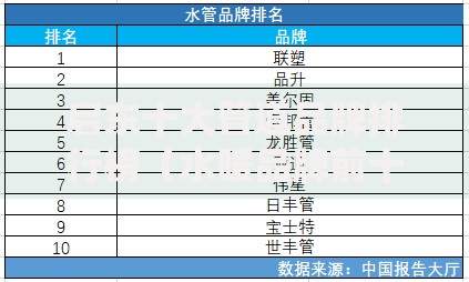 商铺贷款可以转换LPR利率吗？一文读懂转换条件与操作流程