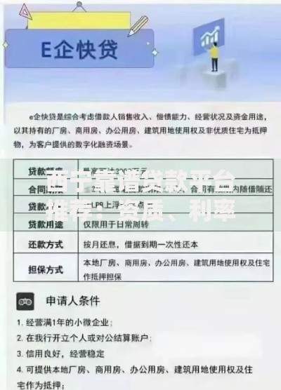 西宁靠谱贷款平台推荐：资质、利率、服务全方位解析