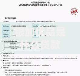 银加优品是什么贷款平台?全面解析其资质、额度及用户评价 银加优品是什么贷款平台?全面解析其资质、额度及用户评价