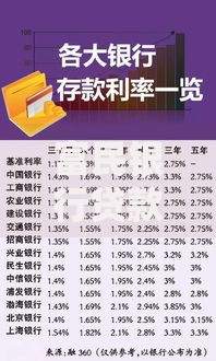 富民银行贷款平台详解：靠谱吗？申请流程、利率全解析！