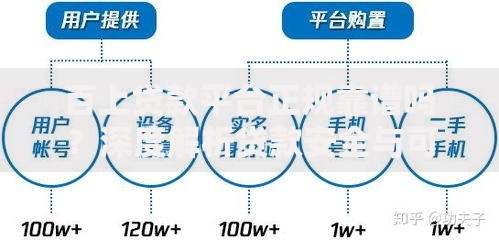 百上贷款平台正规靠谱吗？深度解析贷款安全与可靠性