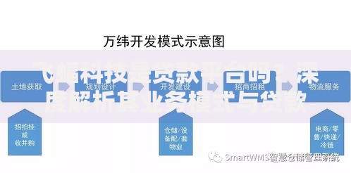 飞蝠科技是贷款平台吗？深度解析其业务模式与贷款服务