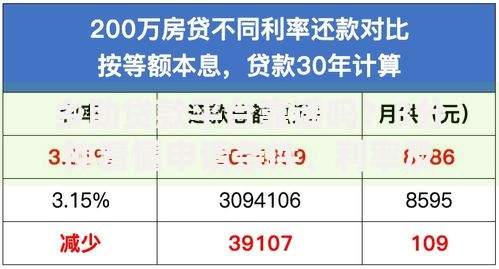 乡助贷款平台靠谱吗？3分钟看懂申请条件、利率及注意事项