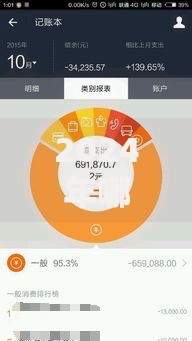 2024年哪个贷款平台利率最低？最新低息贷款推荐