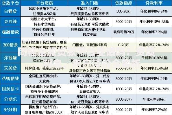 同程金服贷款平台靠谱吗？资质、利息、用户评价全解析