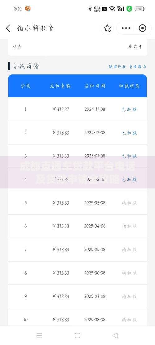 成都直通车贷款平台电话及贷款申请全攻略