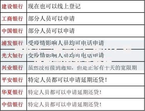 贷款平台最高能借多少?额度影响因素全解析 贷款平台最高能借多少?额度影响因素全解析