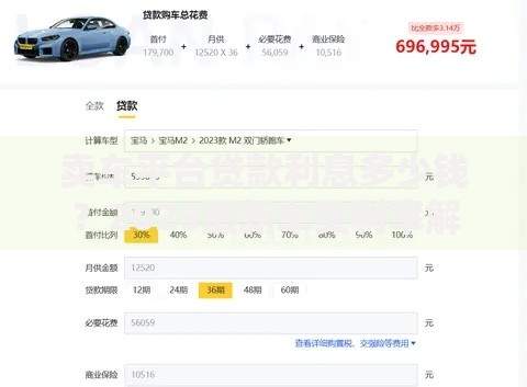 卖车平台贷款利息多少钱？2023最新车贷利率解析及省钱攻略