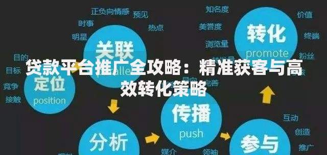 贷款平台推广全攻略：精准获客与高效转化策略