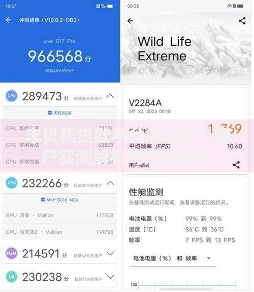丰贝花贷款平台怎么样？用户实测解析与深度测评