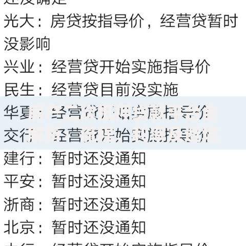 房产二次抵押贷款平台全解析:流程、利率及避坑指南 房产二次抵押贷款平台全解析:流程、利率及避坑指南
