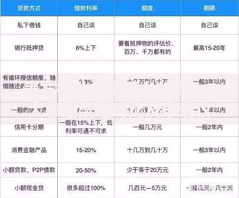 信用社利息能延缓几天？这几种特殊情况可能有转机