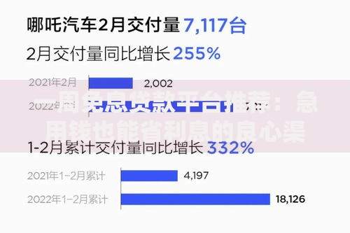 一周免息贷款平台推荐：急用钱也能省利息的良心渠道