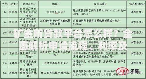 矿金所贷款平台怎么样？全面解析申请流程、利率及用户评价