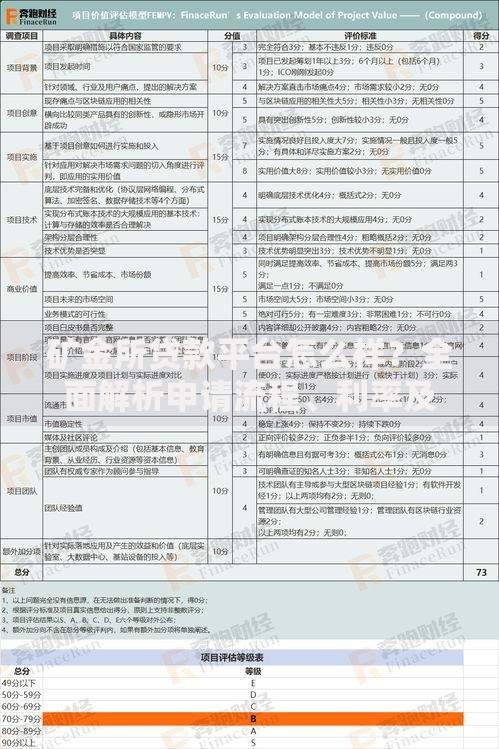 矿金所贷款平台怎么样？全面解析申请流程、利率及用户评价