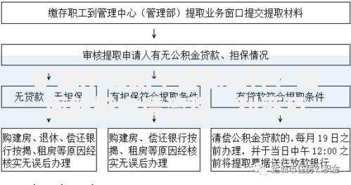 矿金所贷款平台怎么样？全面解析申请流程、利率及用户评价