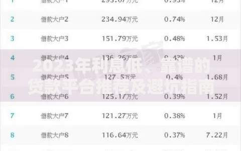 2023年利息低、靠谱的贷款平台推荐及避坑指南
