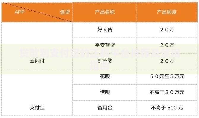 贷款到支付宝的正规平台推荐及使用指南