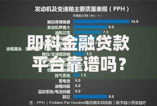 即科金融贷款平台靠谱吗？真实评测+用户反馈全解析