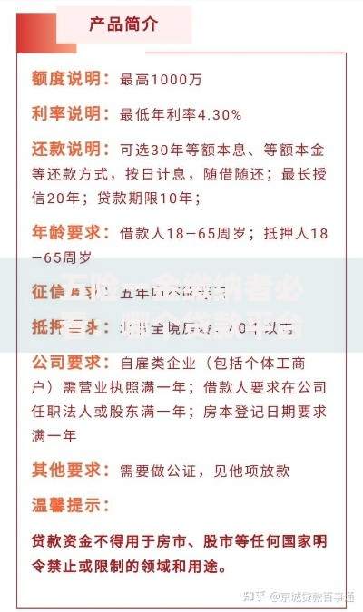 五险一金缴纳者必看：哪个贷款平台通过率高额度大
