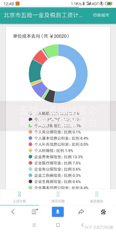 五险一金缴纳者必看：哪个贷款平台通过率高额度大