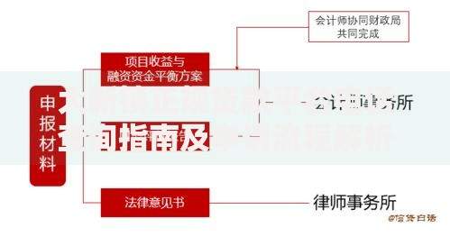 身份证借钱100%下低额度？低门槛贷款产品深度解析