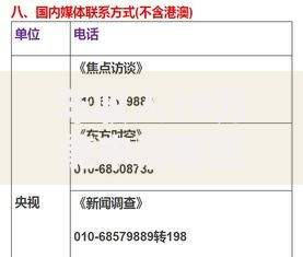 浦发银行借呗卡利息怎么算？计算方法与常见问题解析
