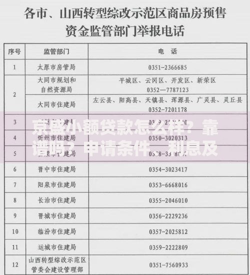 京盛小额贷款怎么样？靠谱吗？申请条件、利息及用户评价全解析