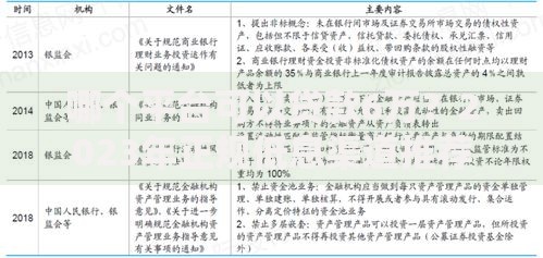哪个平台可以贷款6万？2023年正规低息渠道推荐