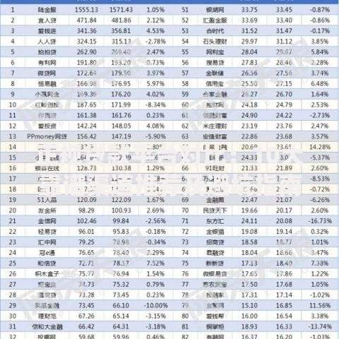 经济学中的大水漫灌是什么意思？通俗解释背后的利弊与争议