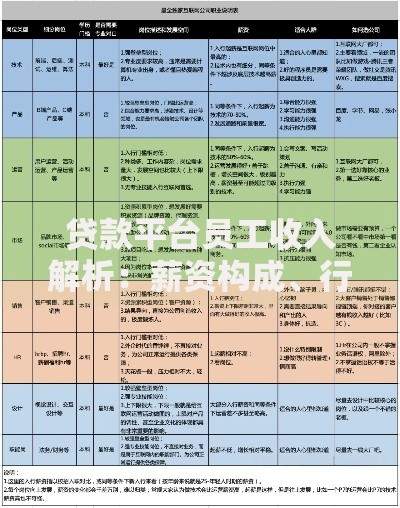 贷款平台员工收入解析：薪资构成、行业对比与职业发展