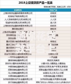 最新黑户能下款的黑户口子哪些渠道审核通过率高