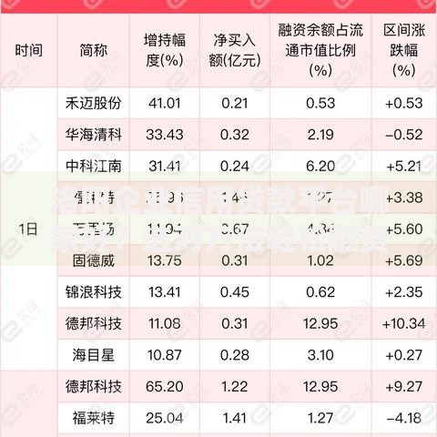 最新黑户能下款的黑户口子哪些渠道审核通过率高