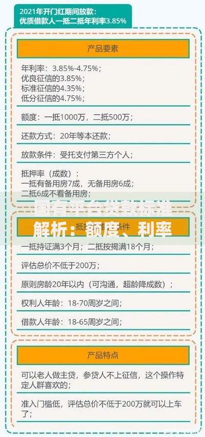 国有平台贷款标准解析：额度、利率、申请条件全指南