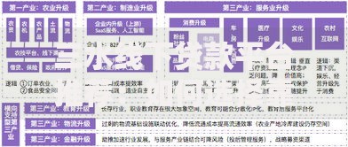 三水线下贷款平台推荐：如何选择靠谱的贷款机构？