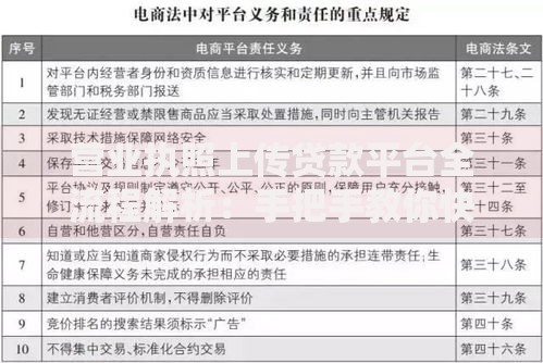 有哪些口子容易下款的？精选高通过率平台解析