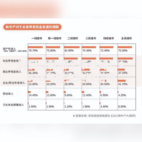 购房贷款哪个平台好？2023年最全选择指南