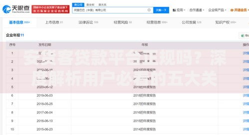 安货客贷款平台正规吗?深度解析用户必看的五大关键点 安货客贷款平台正规吗?深度解析用户必看的五大关键点