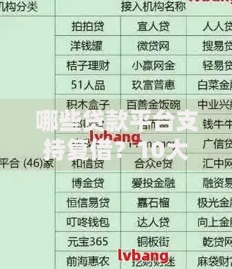 哪些贷款平台支持复借?10大正规渠道解析 哪些贷款平台支持复借?10大正规渠道解析