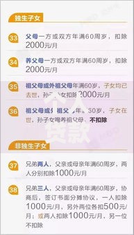 个人贷款平台有哪些？手把手教你快速申请到低息贷款