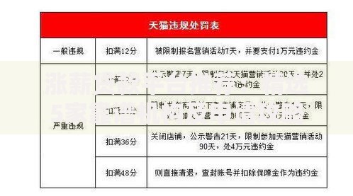 涨薪贷款平台推荐：精选5家靠谱机构及申请攻略