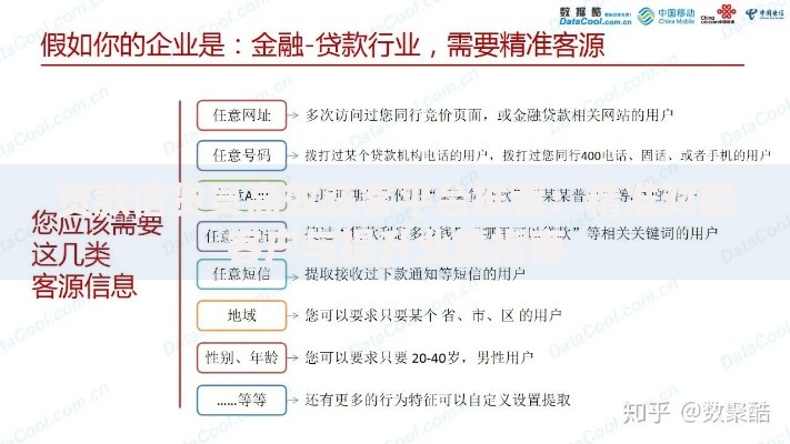 贷款信贷员高效获客平台推荐:精准对接客户与提升业绩指南 贷款信贷员高效获客平台推荐:精准对接客户与提升业绩指南
