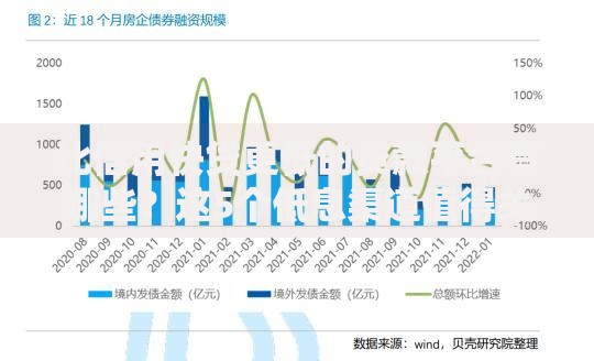比信用快贷更低的贷款平台有哪些?这5个低息渠道值得关注 比信用快贷更低的贷款平台有哪些?这5个低息渠道值得关注