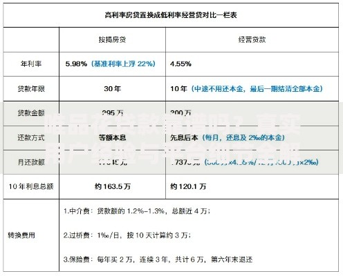 唯品花贷款靠谱吗？真实用户经验与平台细节全解析