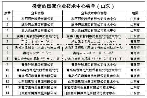 分融贷是哪个平台的贷款？平台背景、产品特点及申请流程解析
