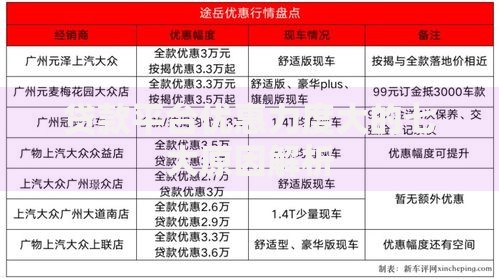 贷款平台优惠力度大的七大原因解析 贷款平台优惠力度大的七大原因解析