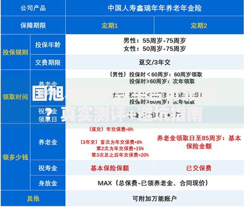 国旭小额贷款平台可靠吗?真实测评+避坑指南 国旭小额贷款平台可靠吗?真实测评+避坑指南