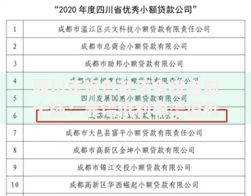 四川正规贷款平台排名前十强：靠谱低利率渠道推荐