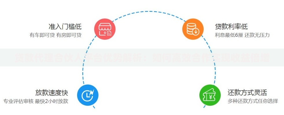 贷款代理合伙人平台优势解析：如何高效合作实现收益倍增
