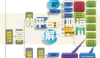贷款平台前期运营策略解析：从0到1的关键步骤与避坑指南